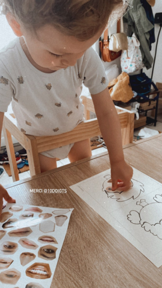 Former un visage - 10doigts.fr