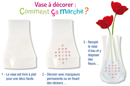 Vase souple à décorer - Plastique Transparent – 10doigts.fr