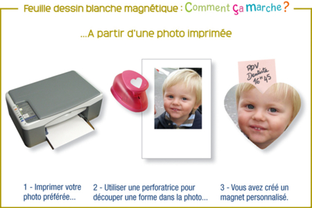 Papier dessin magnétique imprimable - 2 feuilles - Papiers Dessins et Esquisses – 10doigts.fr