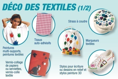 Pochette à bijoux en coton naturel avec fermeture zippée - Tutos Fête des Mères – 10doigts.fr
