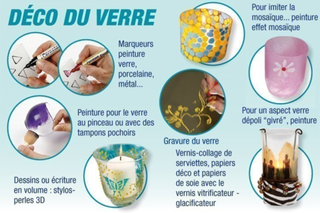 Conseils Déco du verre - 10doigts.fr