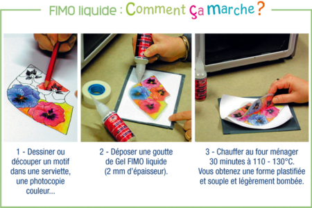 Gel Fimo liquide 50 ml - Décorations Fimo – 10doigts.fr