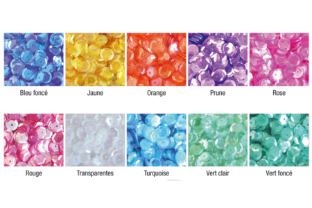 Paillettes irisées rondes à facettes, avec trou  - 10doigts.fr
