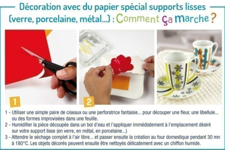 Transferts sur céramique, verre, métal - 10doigts.fr