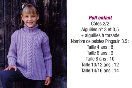 Fiches Tricot - 10doigts.fr