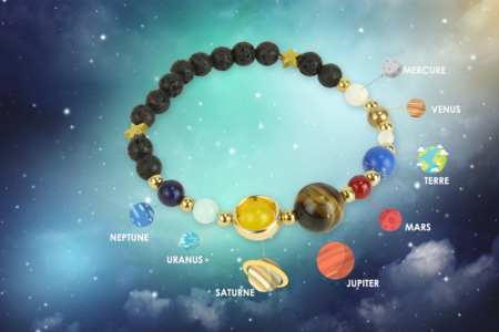 Kit bracelet Système solaire - Lithothérapie / Bracelets chakras – 10doigts.fr
