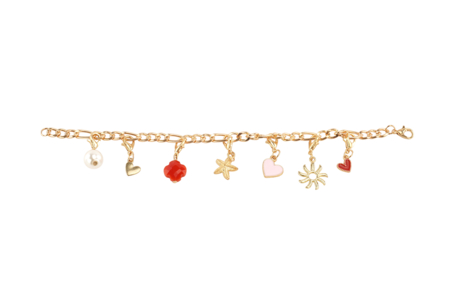 kit bracelet pandora thomas sabo - Kits Bijoux – 10doigts.fr