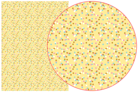 papiers dots jaunes - Papiers Décopatch – 10doigts.fr