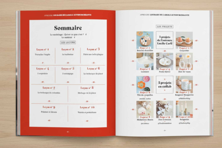 sommaire argile - Livres modelage – 10doigts.fr