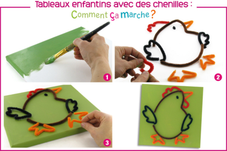 Tableau en chenilles - Tableaux – 10doigts.fr