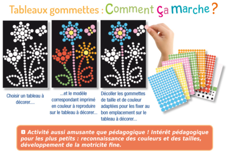Tableaux gommettes - Thème au choix - Kits carteries – 10doigts.fr