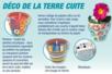 Conseils Déco de la terre cuite - 10doigts.fr