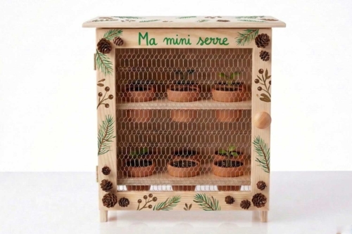 Étape 4 : Personnalisation et croissance - 