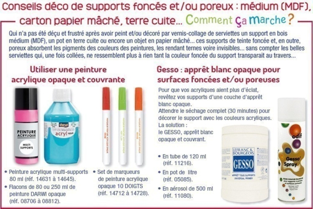 Déco de supports foncés et ou poreux - Objets bois pour la cuisine - 10doigts.fr