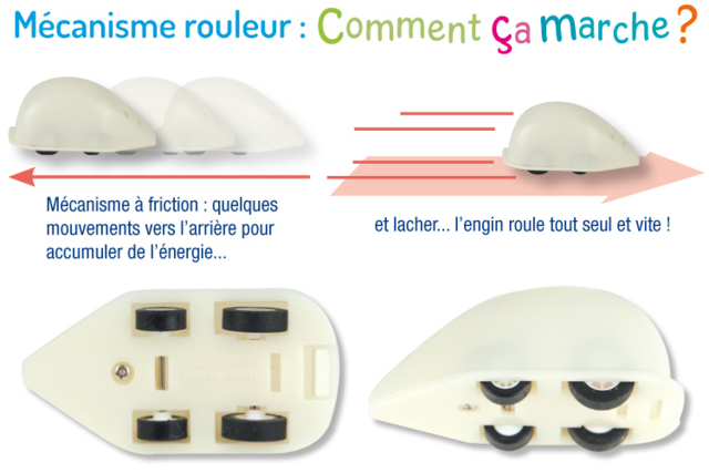 Mécanisme à friction pour pâtes SOFT et FOAM Clay : Rouleur - Outils de Modelage - 10doigts.fr