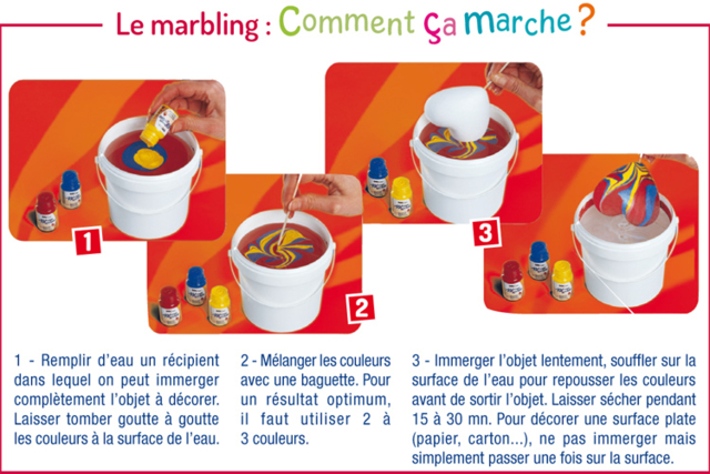 Marbling pas à pas - Peinture marbling - 10doigts.fr