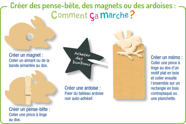Boule de Noël en bois naturel - Boules de Noël DIY - 10doigts.fr