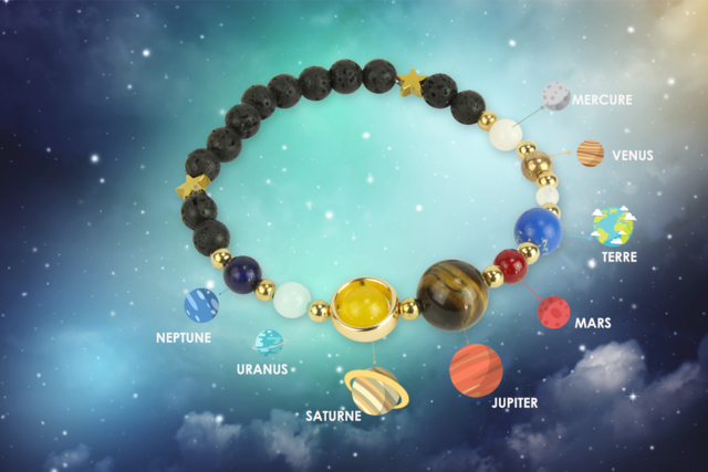 bracelet planète - Lithothérapie / Bracelets chakras - 10doigts.fr