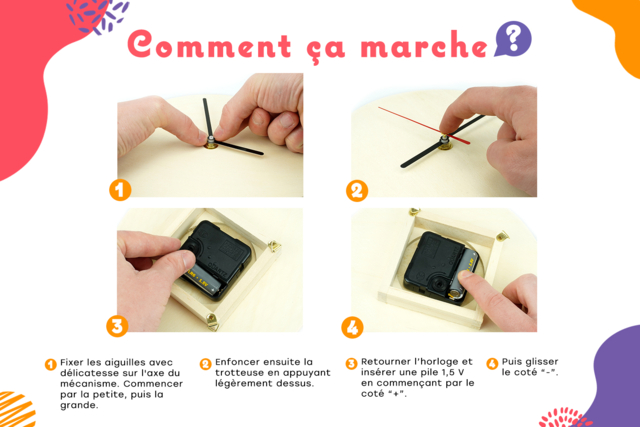 Comment ca marche Horloge - Objets pour le bureau : personnalisez votre espace de travail - 10doigts.fr