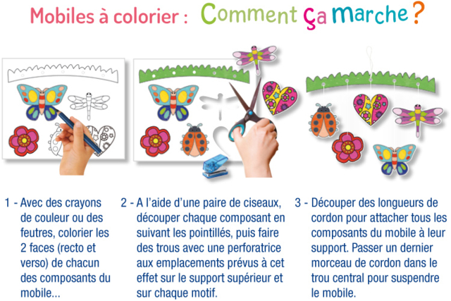 comment ça marche mobiles garçons - Supports de coloriages originaux pour enfants - 10doigts.fr