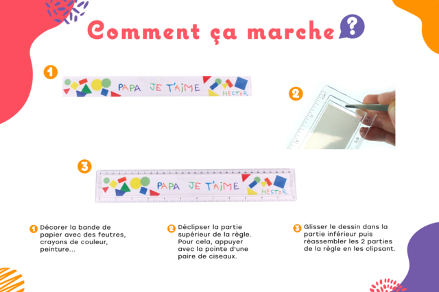 Comment ca marche Règle - Plastique Transparent - 10doigts.fr