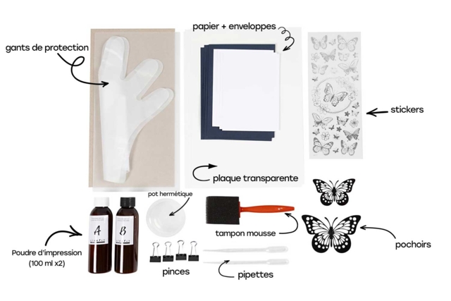 composition kit cyanotype - Le cyanotype : s'initier à la magie de la photographie solaire - 10doigts.fr