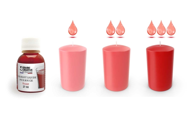 dilution colorant bougie - Parfums et Colorants Bougies - 10doigts.fr