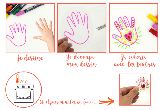 tuto plastique dingue - Feuilles de plastique fou : le support magique pour vos activités - 10doigts.fr